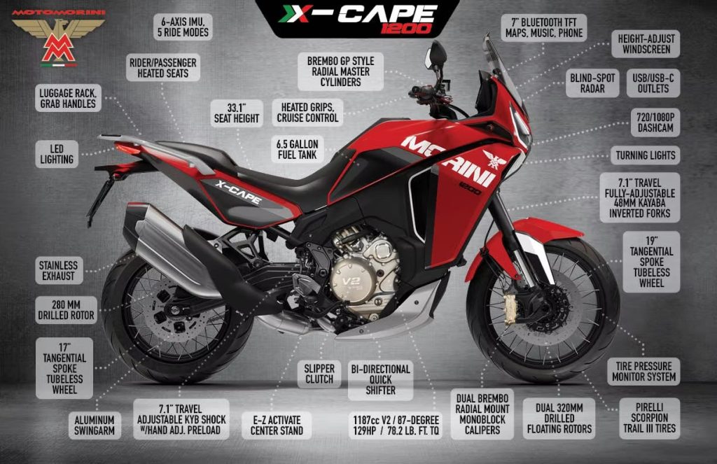 2027 Moto Morini X-Cape 1200 Adventure Motorcycle Now In The USA